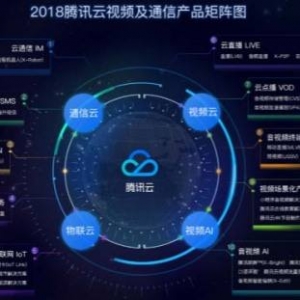 騰訊云被用戶索賠 騰訊云：盡快幫助用戶恢復業(yè)務