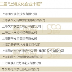 第二屆“上海文化十強(qiáng)十佳十人十大品牌活動”揭曉