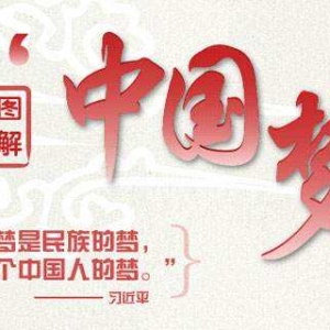 緊跟中國夢，鑄造文藝夢