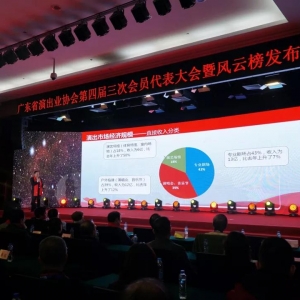 2018年度廣東演出“風(fēng)云榜”發(fā)布，廣東藝術(shù)劇院榮獲「最具創(chuàng)新力單位」