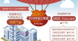 全球外國直接投資連續(xù)3年下滑，而我國保持穩(wěn)定增長——利用外資態(tài)勢好（經(jīng)濟新方位）