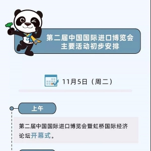 第二屆中國(guó)國(guó)際進(jìn)口博覽會(huì)主要活動(dòng)初步安排