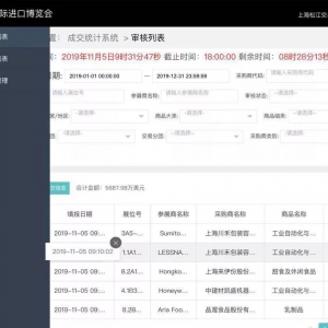 前三單5087.98萬(wàn)美元！松江開啟第二屆進(jìn)博會(huì)“買買買”模式｜進(jìn)博的熱度上海的溫度