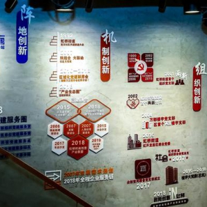 上海新成立的這個(gè)研究院，專門研究這些特別的“原子”“化合物”