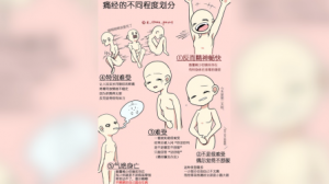 女生痛經(jīng)做到自我緩解很重要
