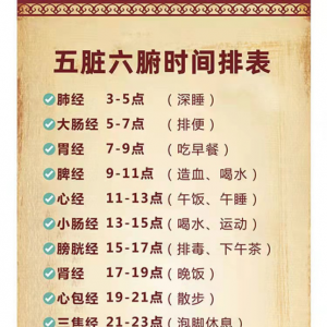 《按享健康》2021第02期 —睡眠