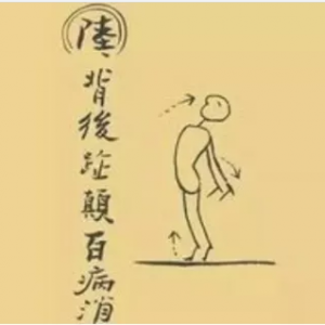《按享健康》2021第07期 —“小動(dòng)作 大學(xué)問”