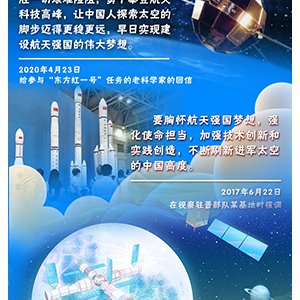 學(xué)習(xí)進行時丨建設(shè)航天強國，習(xí)近平殷殷囑托