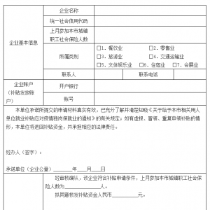 上海市人力資源和社會保障局 上海市財政局 上海市商務(wù)委員會 上海市教育委員會 上海市交通委員會 上海市文化和旅游局關(guān)于給予本市相關(guān)用人單位就業(yè)補貼應(yīng)對疫情穩(wěn)崗保就業(yè)的通知 ...