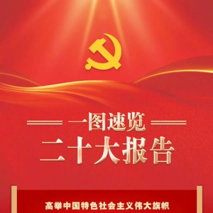 一圖速覽二十大報(bào)告