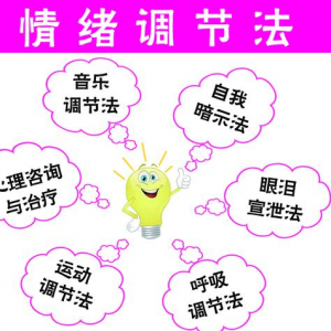 《按享健康》2022第02期——科學養(yǎng)身